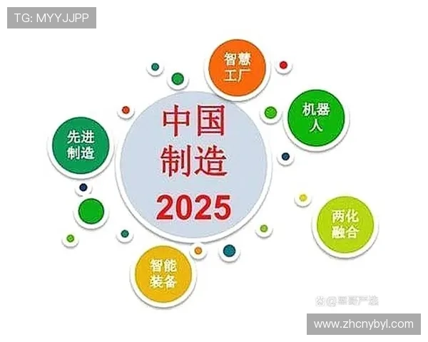yby标准件的最新行业标准与发展趋势，助力企业实现技术升级与创新